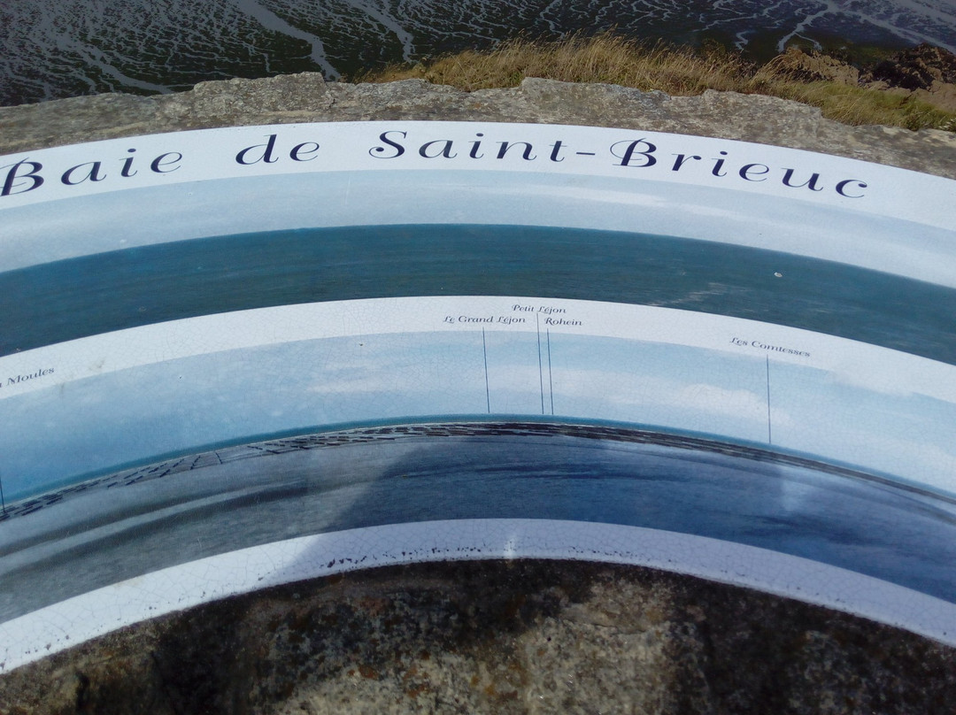 Pointe des Guettes景点图片