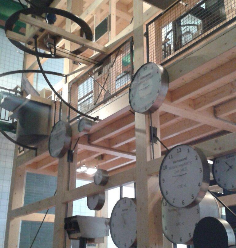 Neue Horizonte - Auf Den Spuren Der Zeit-黑尔滕必去景点