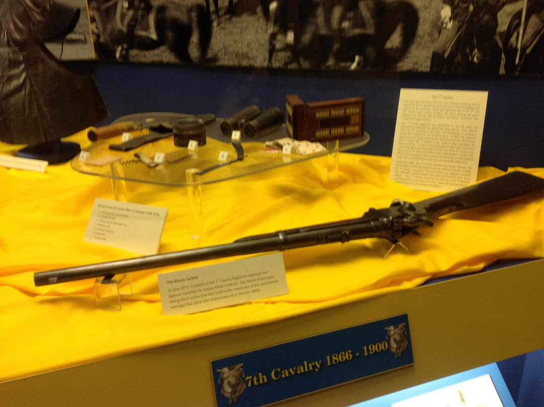 Custer House-Fort Riley必去景点