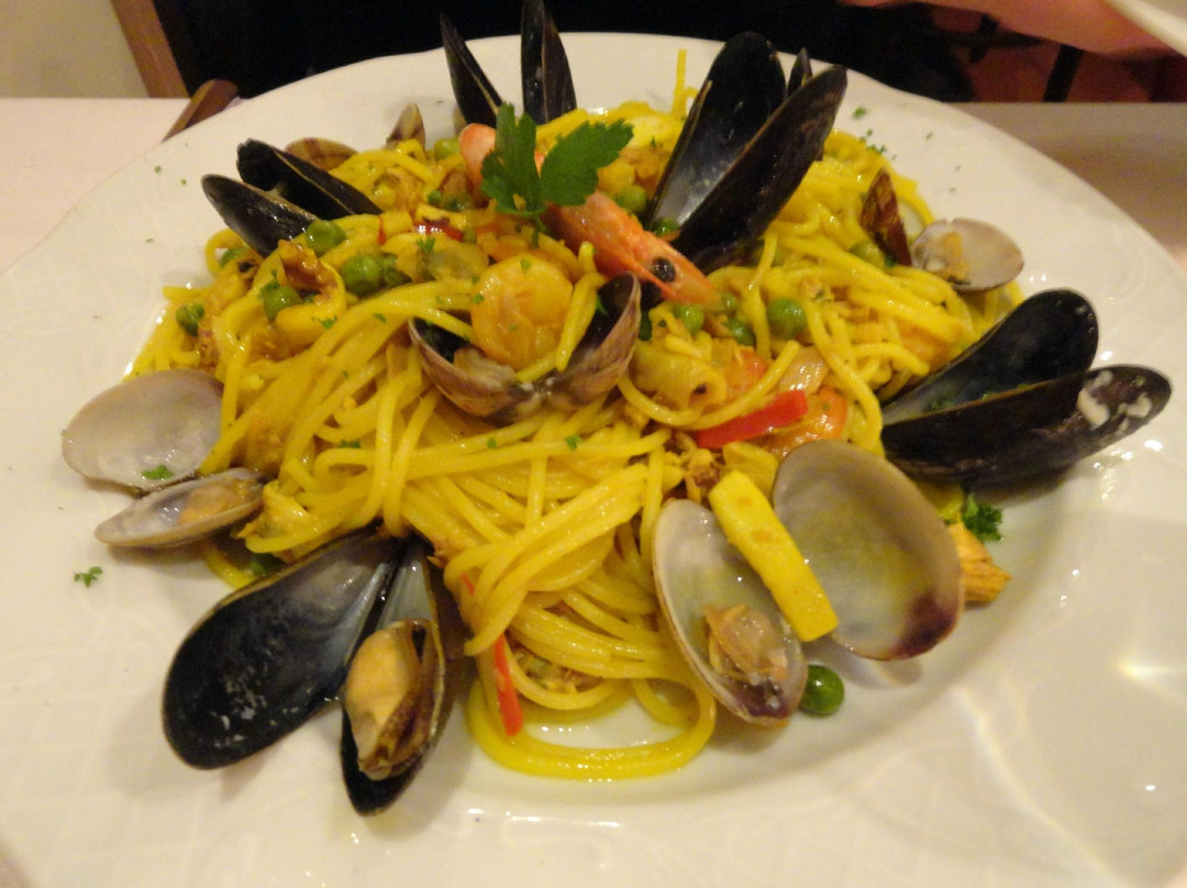 Pizzeria Fornelli