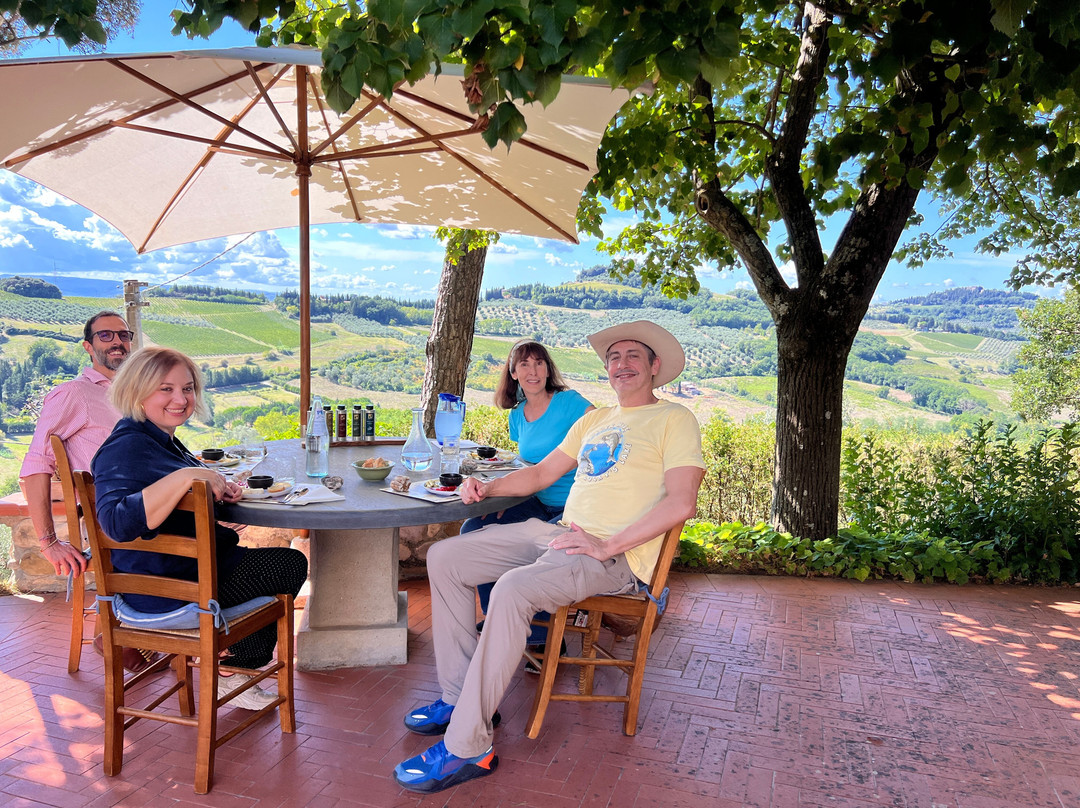 Fantastic Florence Private Tours-佛罗伦萨必去景点