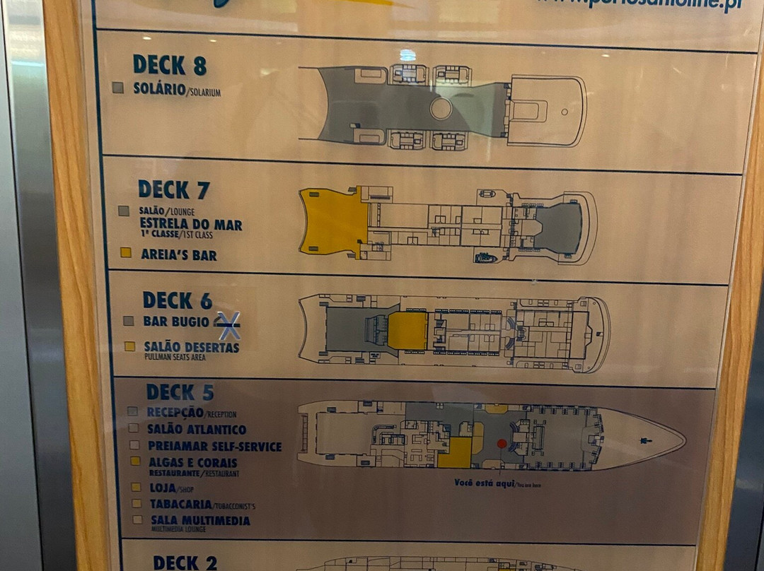 Porto Santo Line Day Cruise-沙尔必去景点