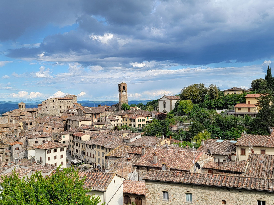 Birding In Italy-Capolona必去景点