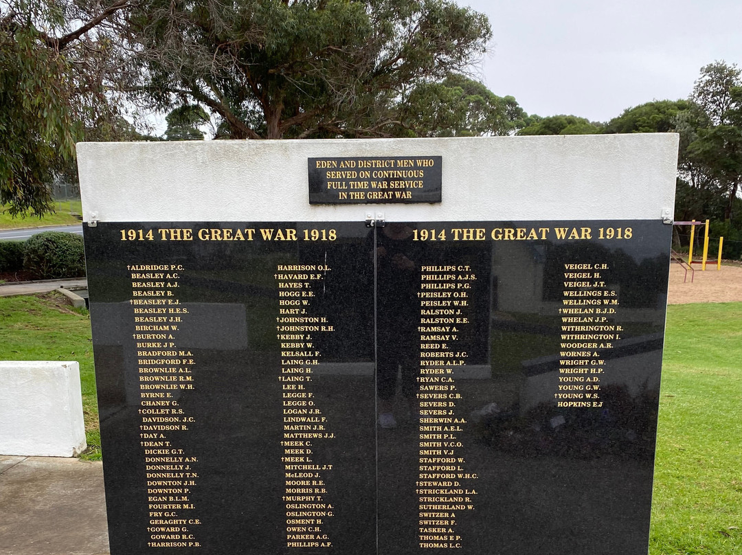 Imlay Memorial Park War Memorial