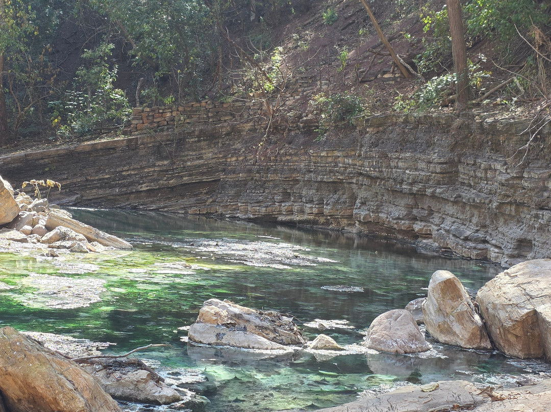 Termas Del Rio Jordan-Valle Grande必去景点