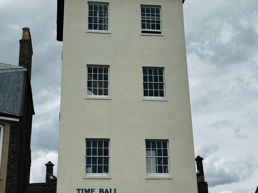 Deal Timeball Tower Museum-迪奥必去景点