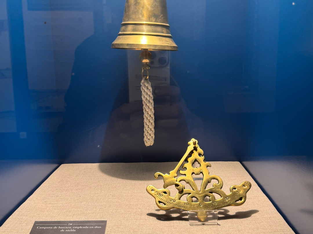 Museo del Canal-Villaumbrales必去景点