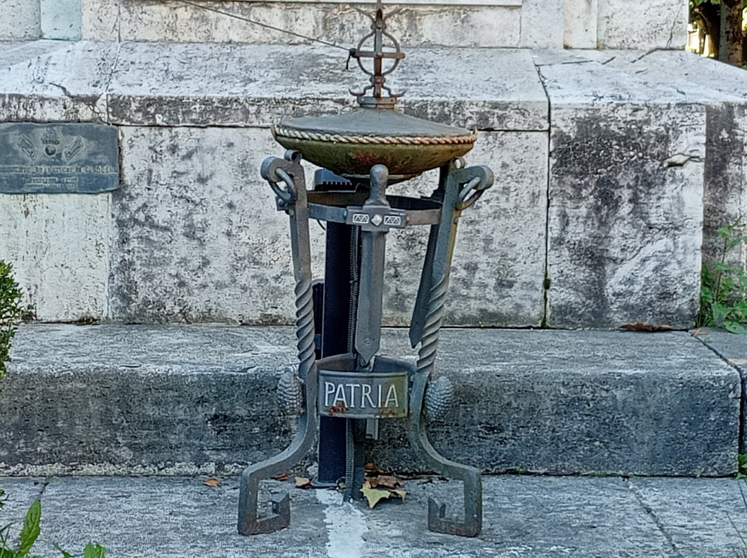 Monumento ai Caduti Delle Due Guerre Avezzano-Avezzano必去景点