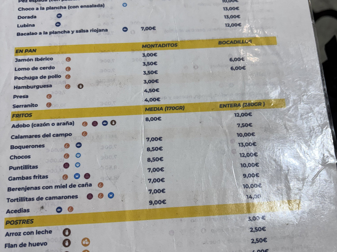 Bodeguita El Camino主图