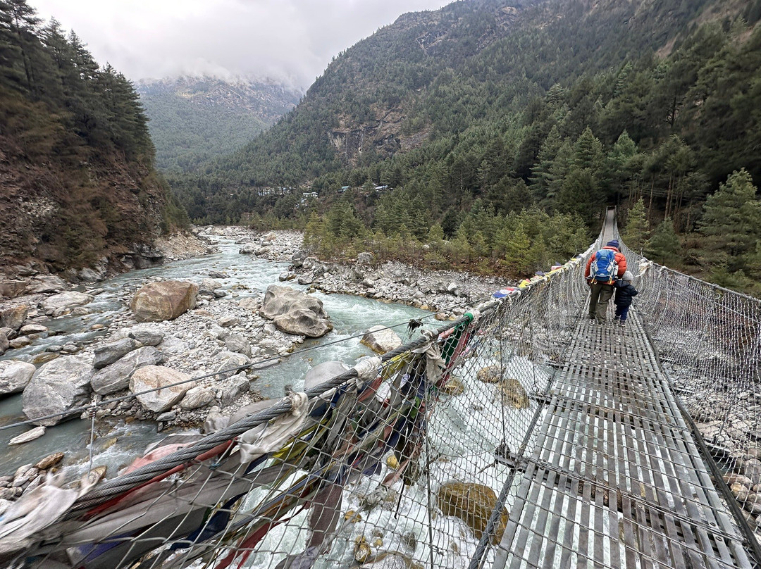 Kami Nurbu Sherpa-Lukla必去景点