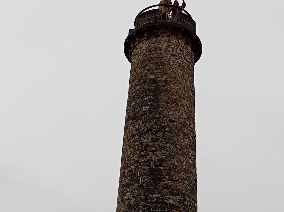 Glenfinnan Monument-Glenfinnan必去景点
