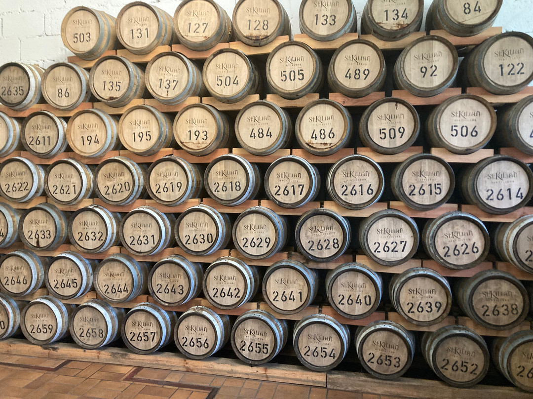 St. Kilian Distillers-Ruedenau必去景点