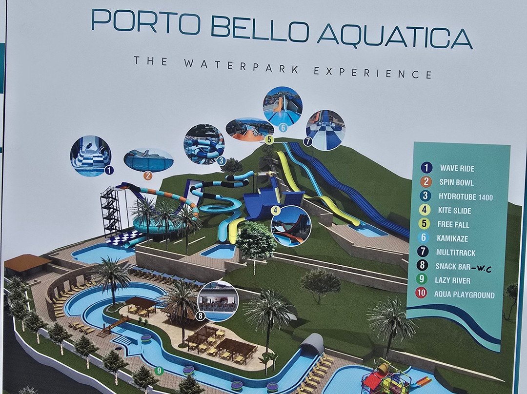Porto Bello Beach主图