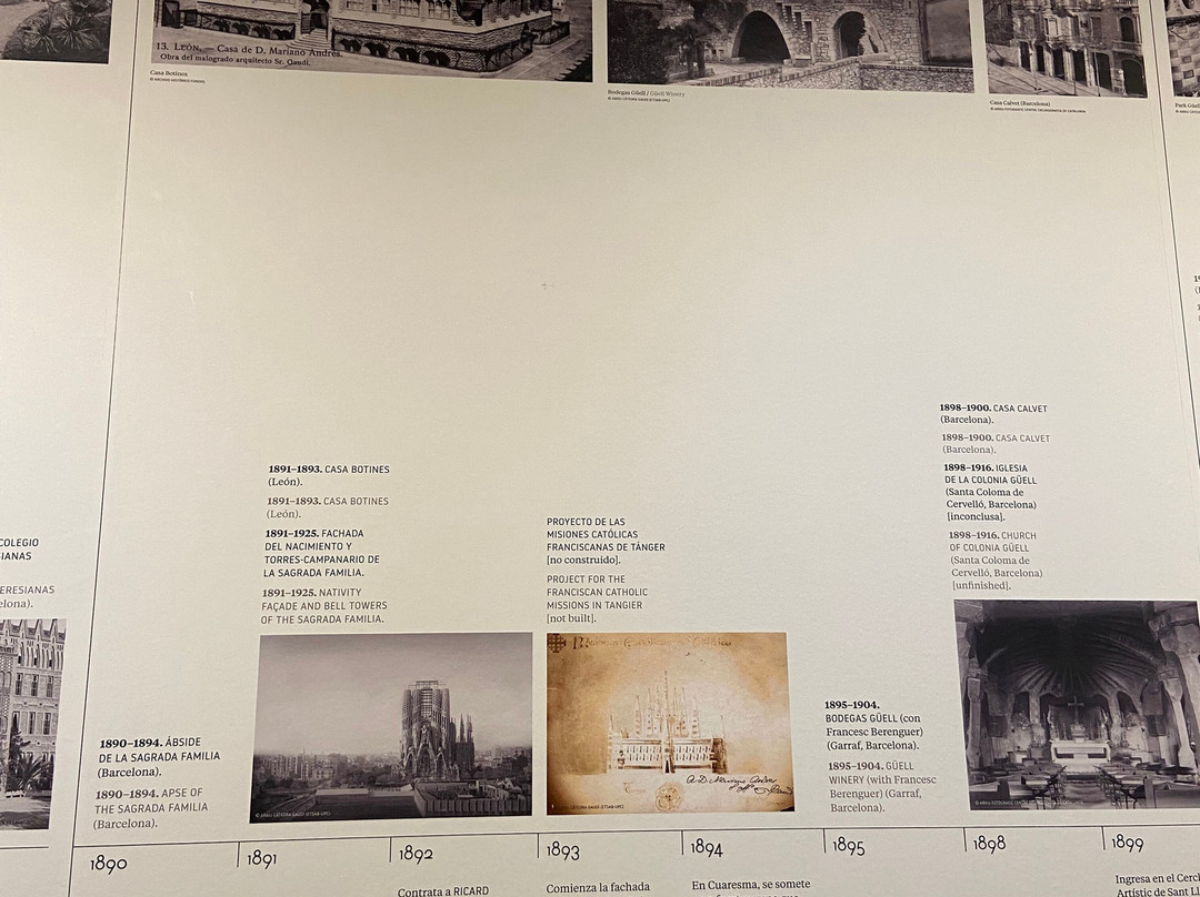 Museo Casa Botines Gaudí-莱昂必去景点