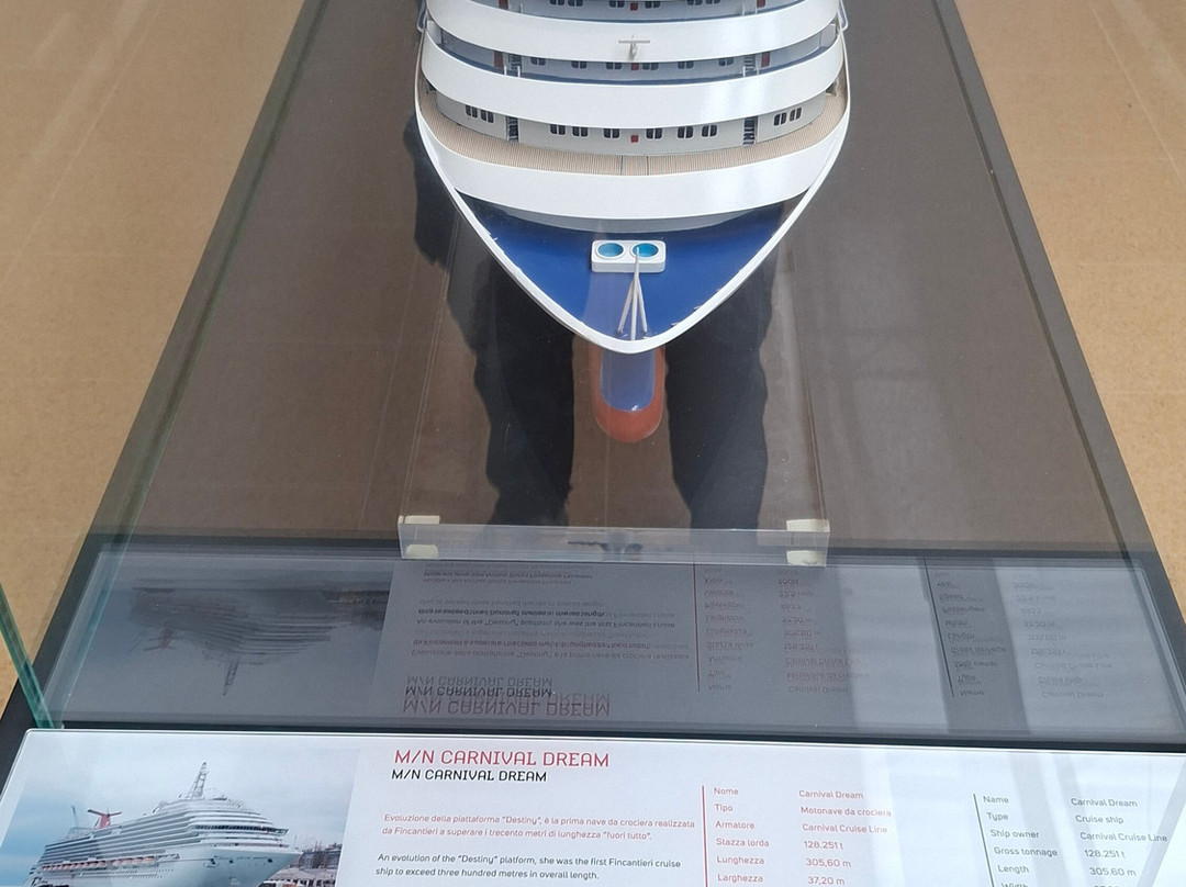 MuCa - Museo della Cantieristica di Monfalcone-蒙法尔科内必去景点