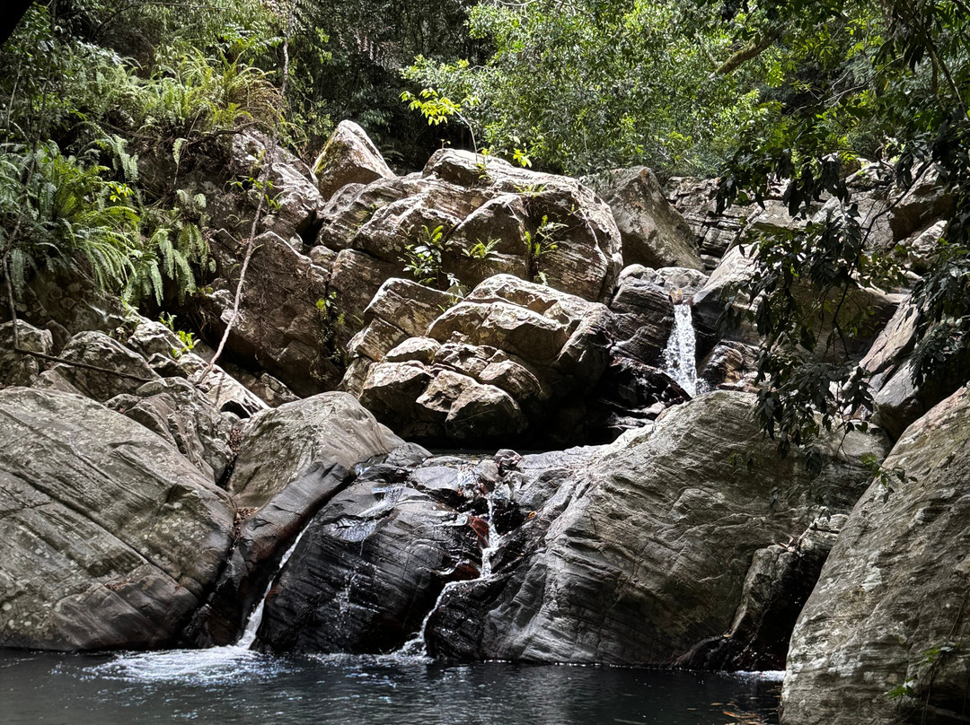 Srilankan Experience Zone-Kundasale必去景点