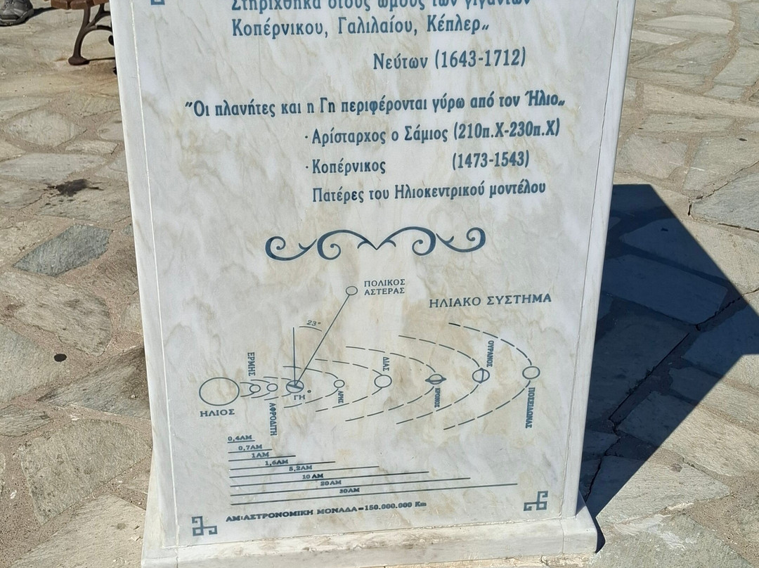 Sundial-Skopelos Town必去景点