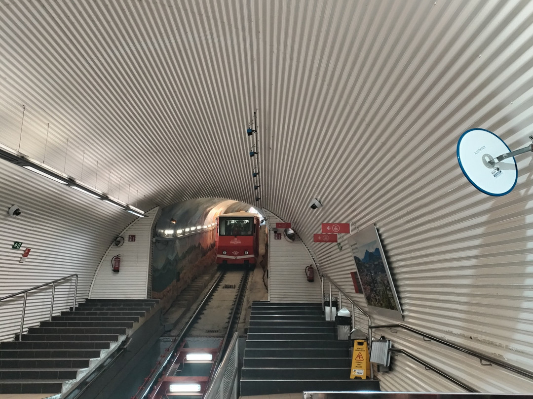 Funicular de Artxanda-毕尔巴鄂必去景点