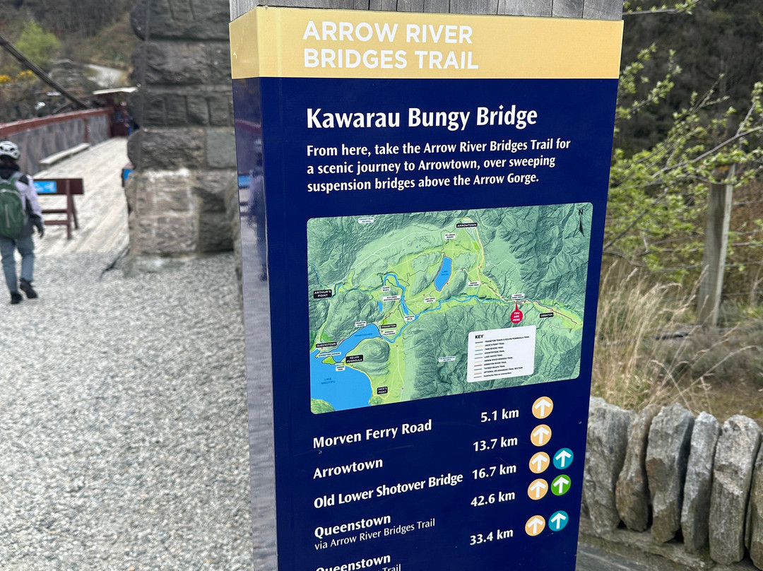 Kawarau Suspension Bridge-箭镇必去景点