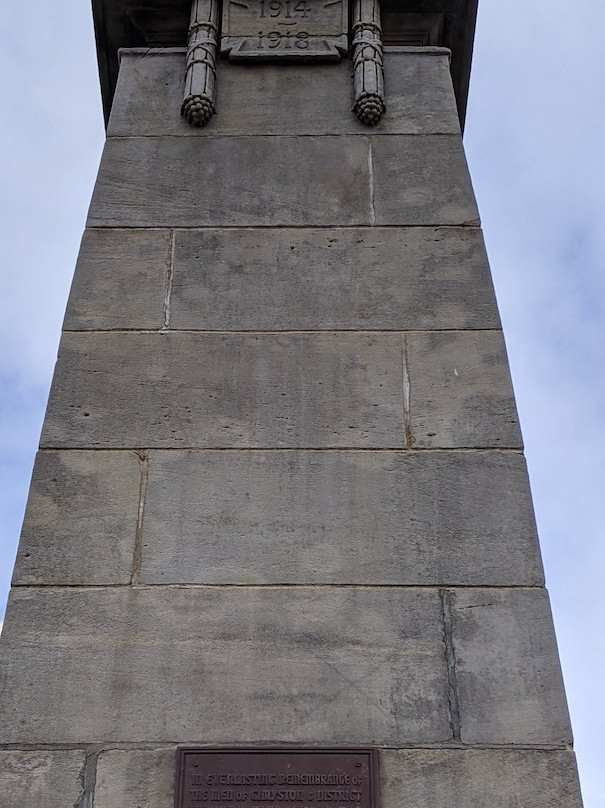 Chryston And District War Memorial景点图片