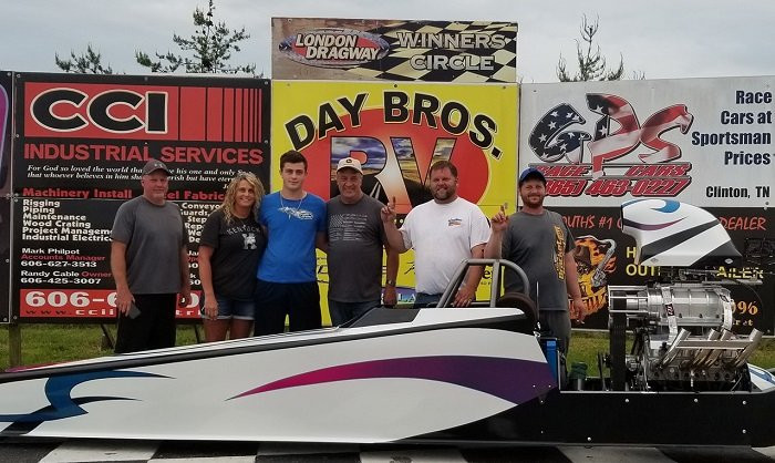 London Dragway-London必去景点