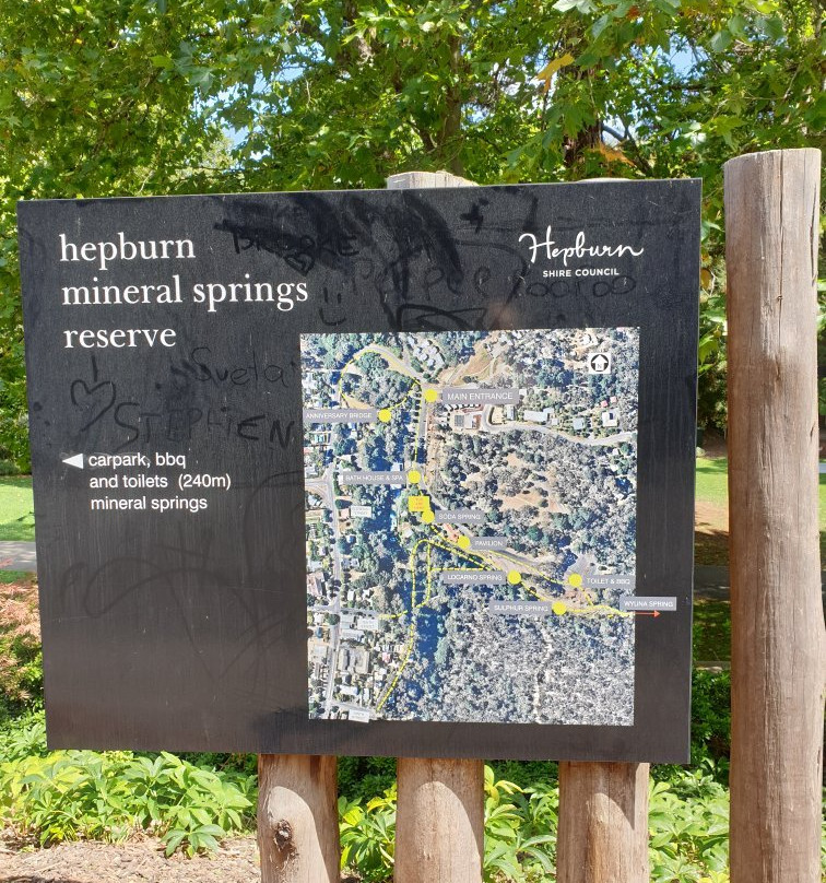 Hepburn Mineral Springs Reserve-Hepburn Springs必去景点
