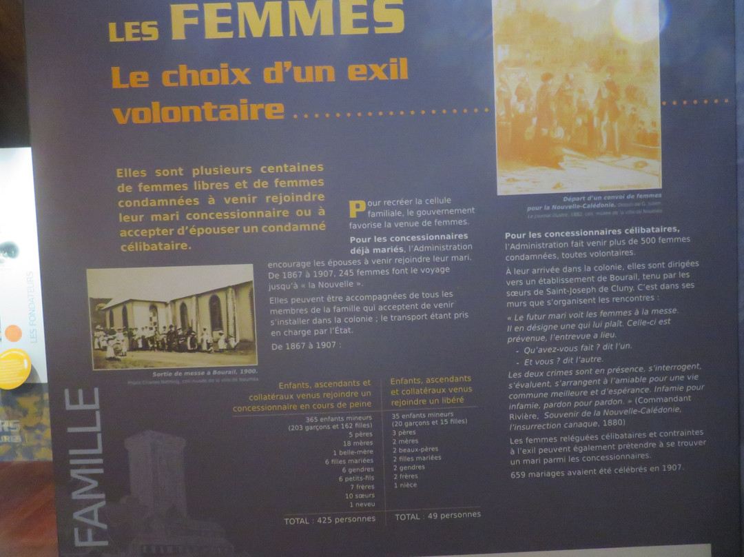 Le Fort Téremba-La Foa必去景点