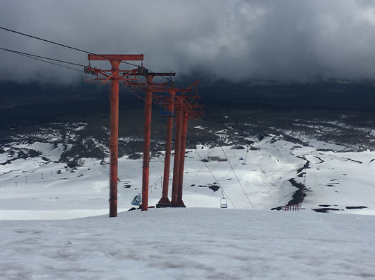 Summit Chile-普孔必去景点