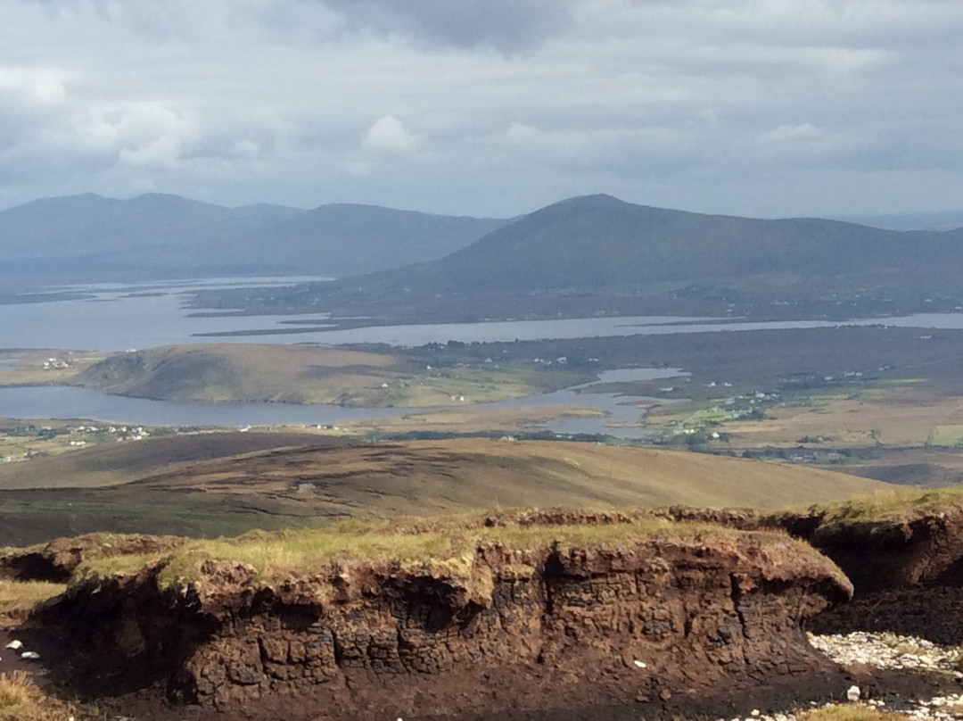 Limowest ireland景点图片