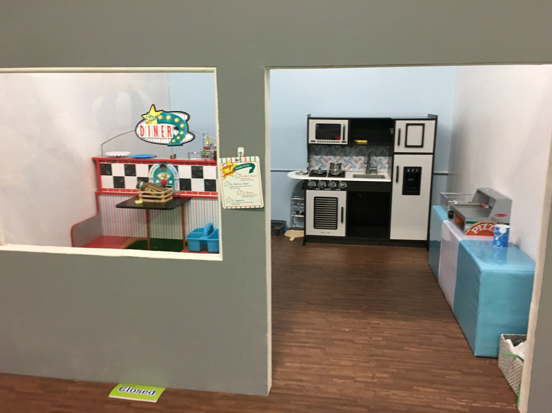 Top Play-约翰斯克里克必去景点