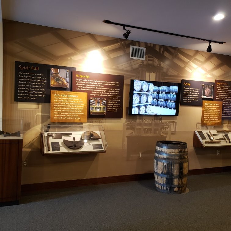 Virginia Distillery Company-Lovingston必去景点