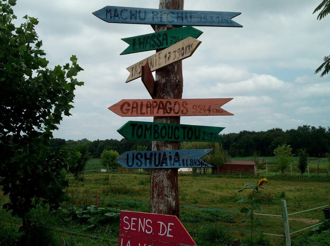 La Petite Ferme de Pouillon-Pouillon必去景点