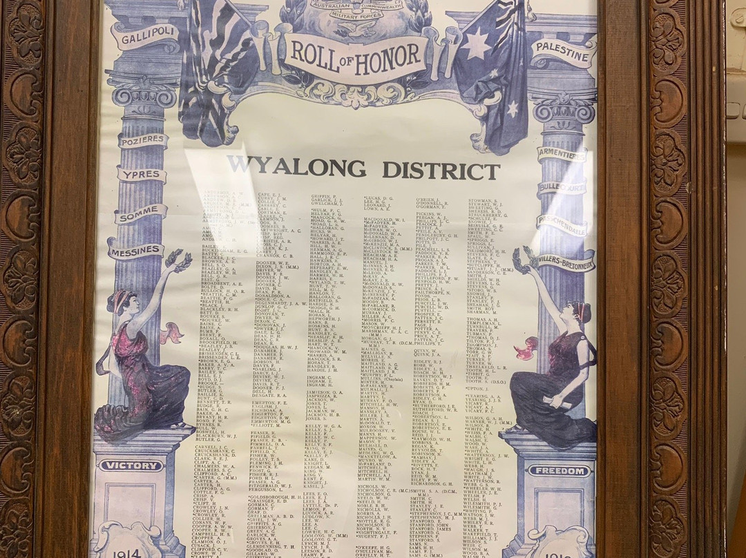 Wyalong Museum-West Wyalong必去景点