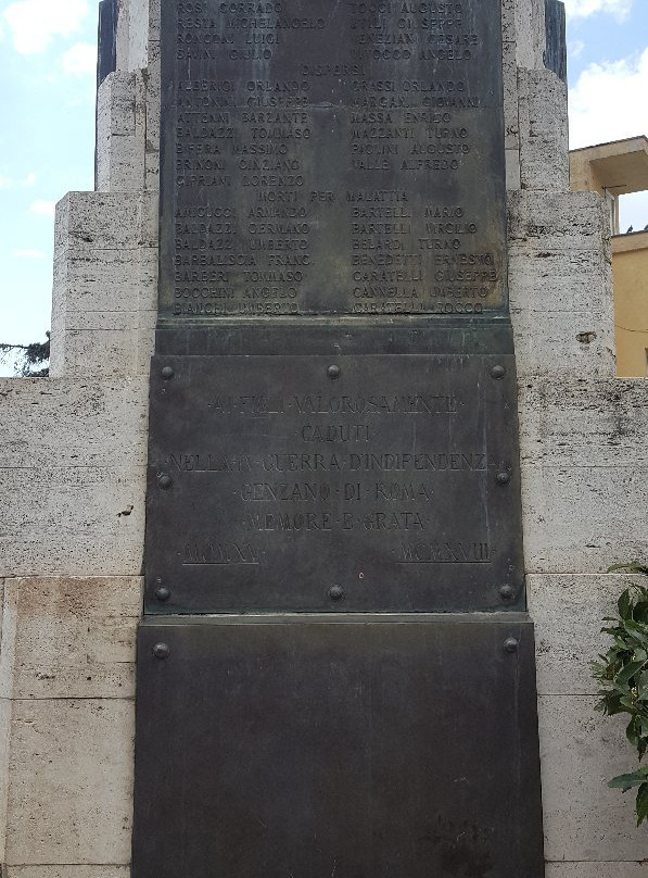 Monumento ai Caduti景点图片