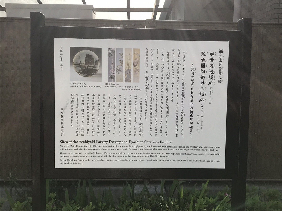 Kindai no Yushutsu Tojiki Seizoshoato-江东区必去景点