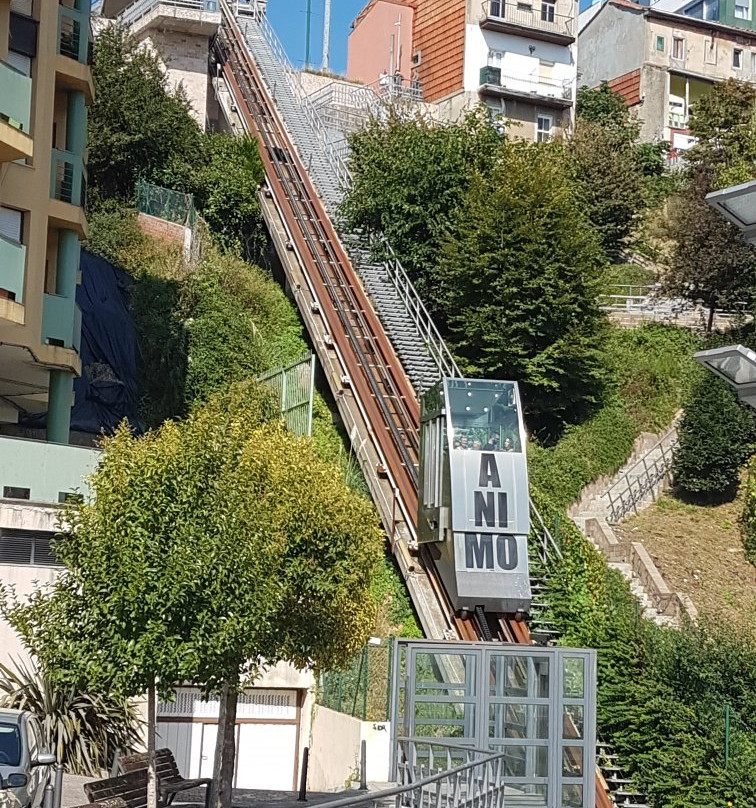 Funicular del Río de la Pila景点图片