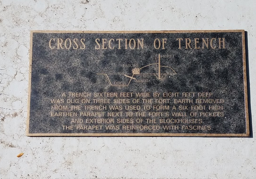 Old Fort Defiance Park-Defiance必去景点