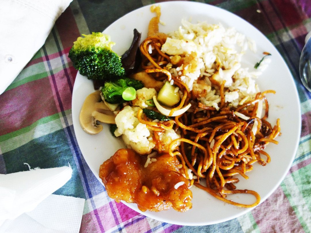 Ranchan Pool Recreation Park-西连必去景点