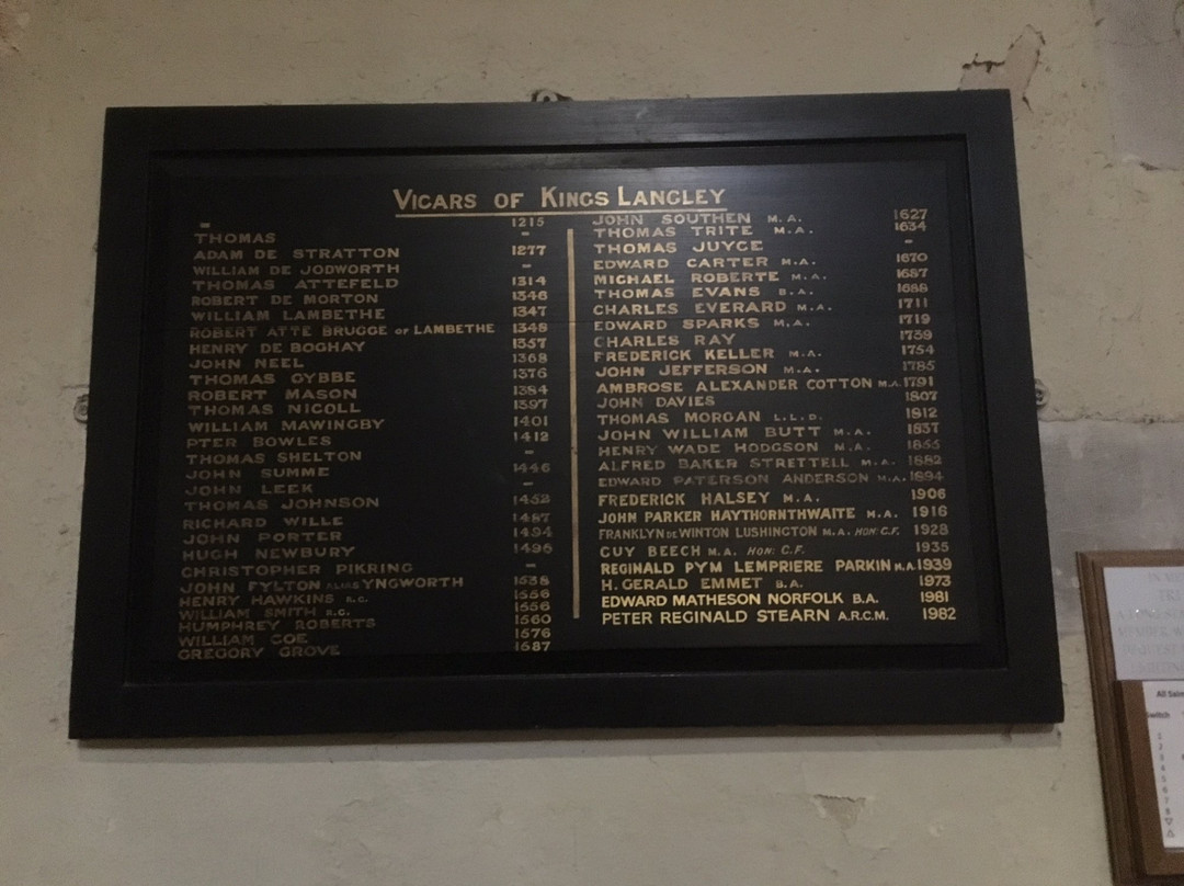 All Saints, Kings Langley-Kings Langley必去景点