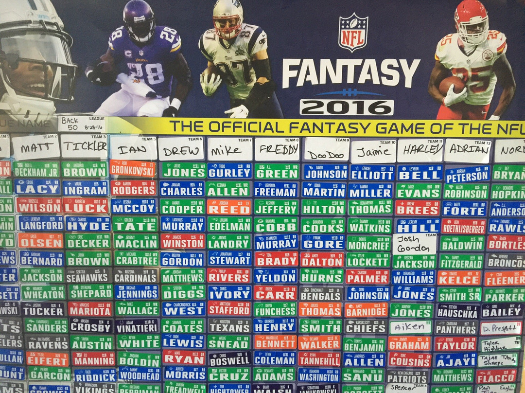 The Back 50-Chestertown必去景点