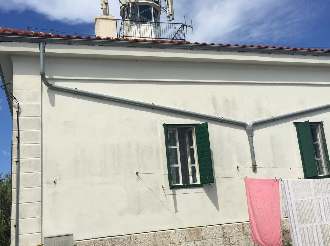 Lighthouse on Garba-Susak必去景点