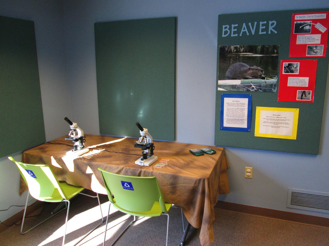 Zionsville Nature Center-Zionsville必去景点