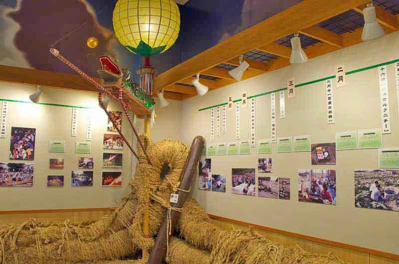 Haebaru Town Museum景点图片