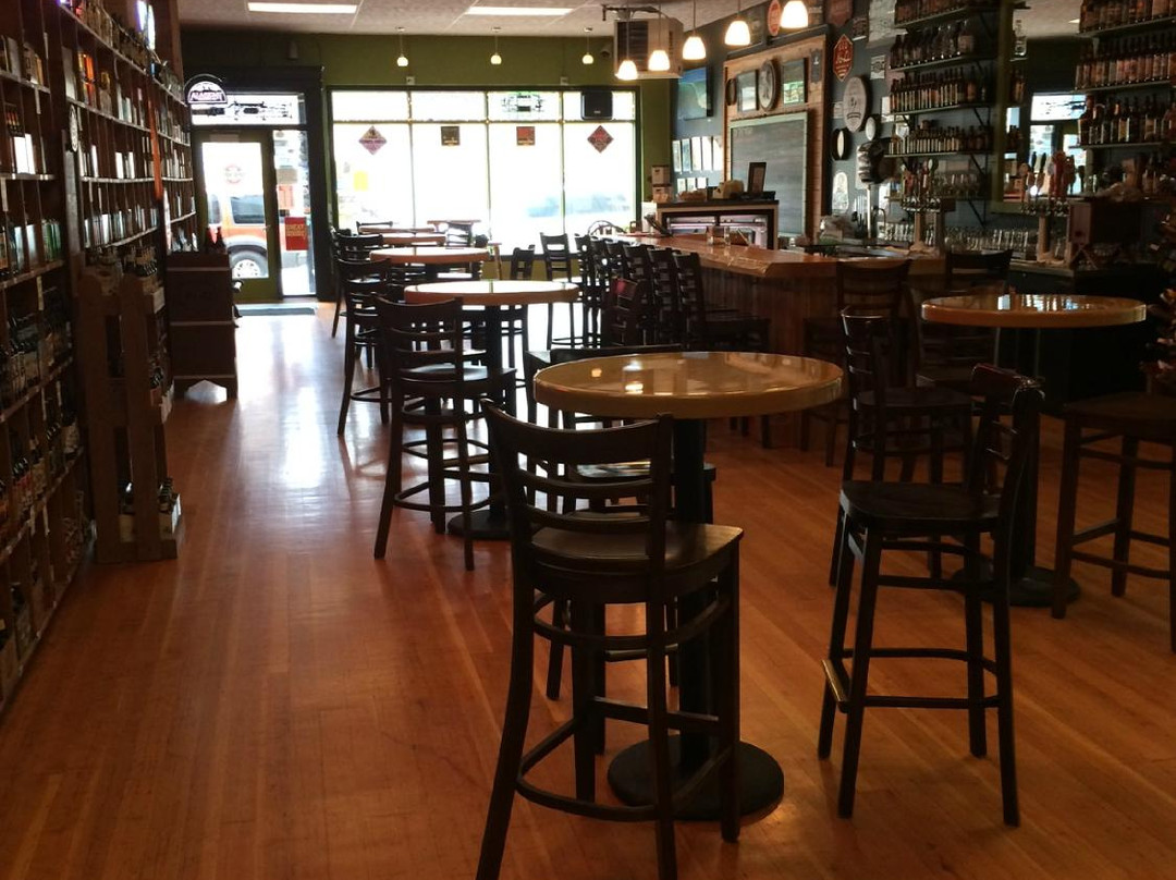 Idaho Pour Authority-桑德波因特必去景点