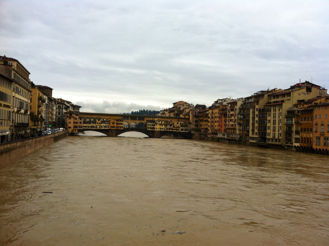 Fantastic Florence Private Tours-佛罗伦萨必去景点