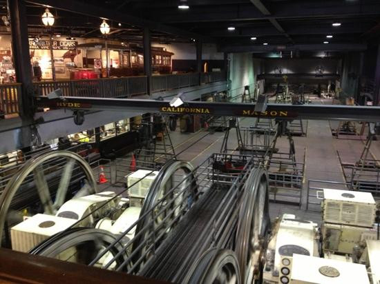 缆车博物馆-旧金山必去景点