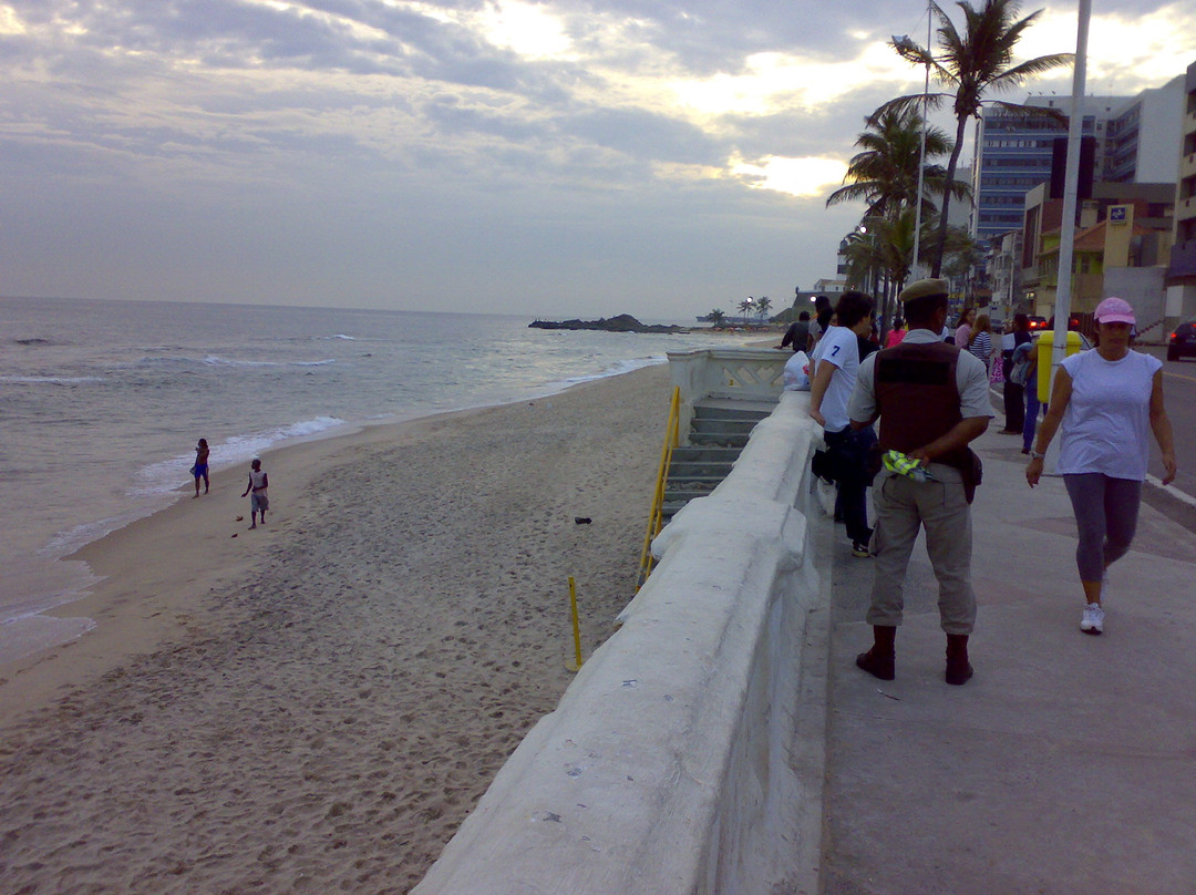 Praia Farol da Barra-萨尔瓦多必去景点