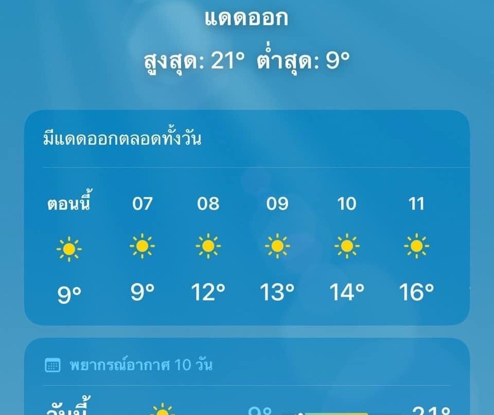 Phu Kradueng National Park景点图片