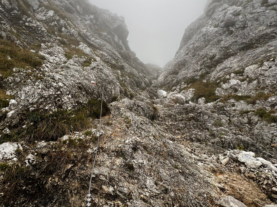 Monte Raut景点图片