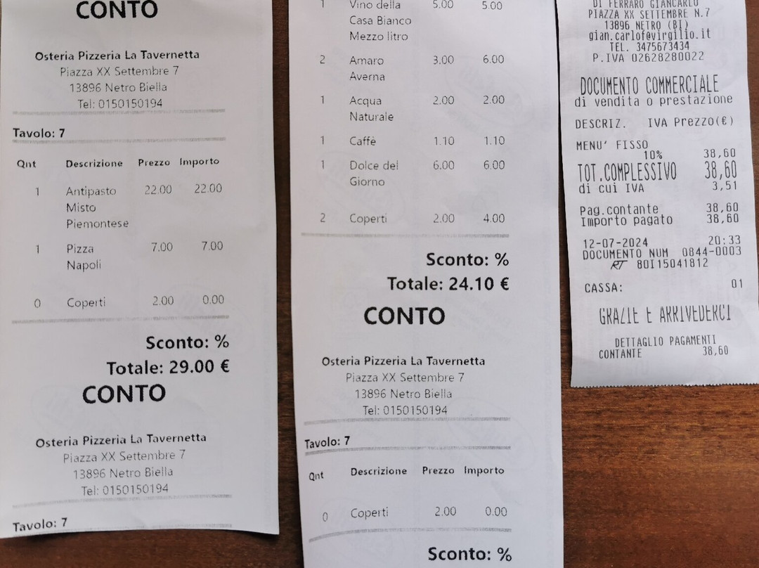 Osteria Pizzeria La Tavernetta